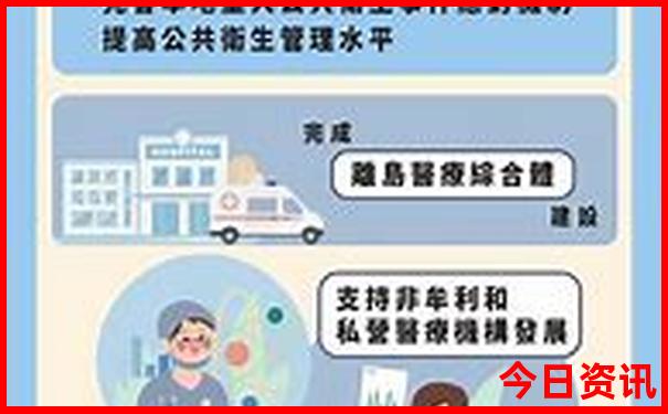 全球公认的四大美女费雯丽